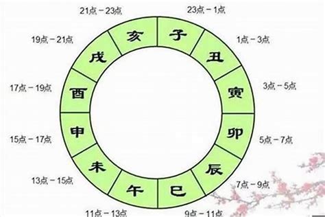 辰戌丑未全|辰戌丑未全的八字